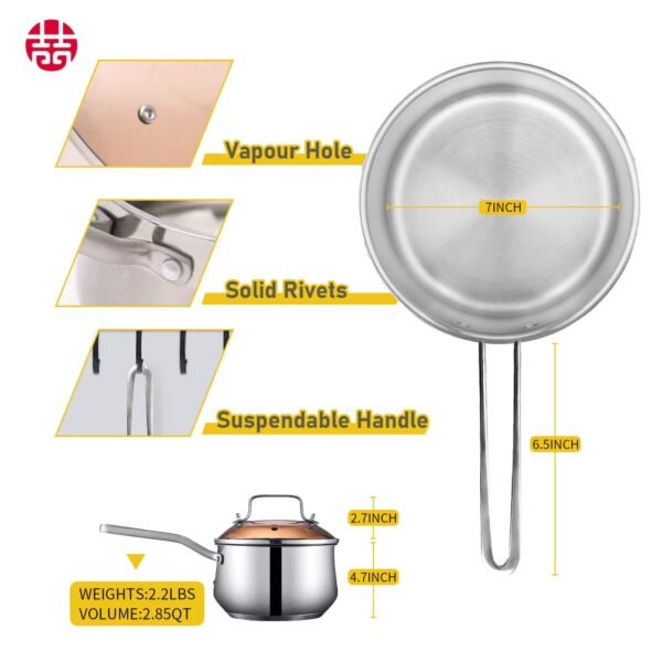 WANGYUANJI Non-Stick Stainless Steel Saucepan With Lid, 2.85QT Small Soup Pot For All Stoves, Oven Save, Dishwasher Safe - Image 8