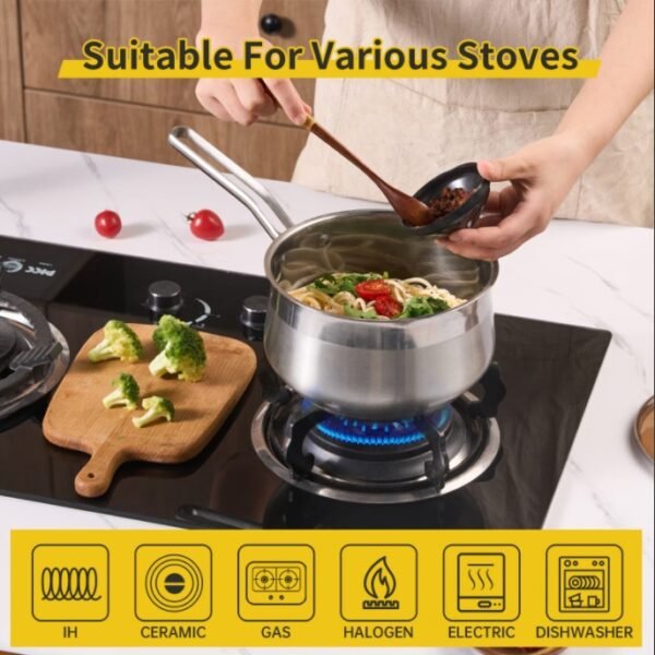 WANGYUANJI Non-Stick Stainless Steel Saucepan With Lid, 2.85QT Small Soup Pot For All Stoves, Oven Save, Dishwasher Safe - Image 3