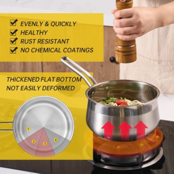 WANGYUANJI Non-Stick Stainless Steel Saucepan With Lid, 2.85QT Small Soup Pot For All Stoves, Oven Save, Dishwasher Safe - Image 7